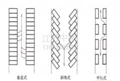 蘇州停車(chē)場(chǎng)劃線，停車(chē)場(chǎng)劃線這樣做效果更好？