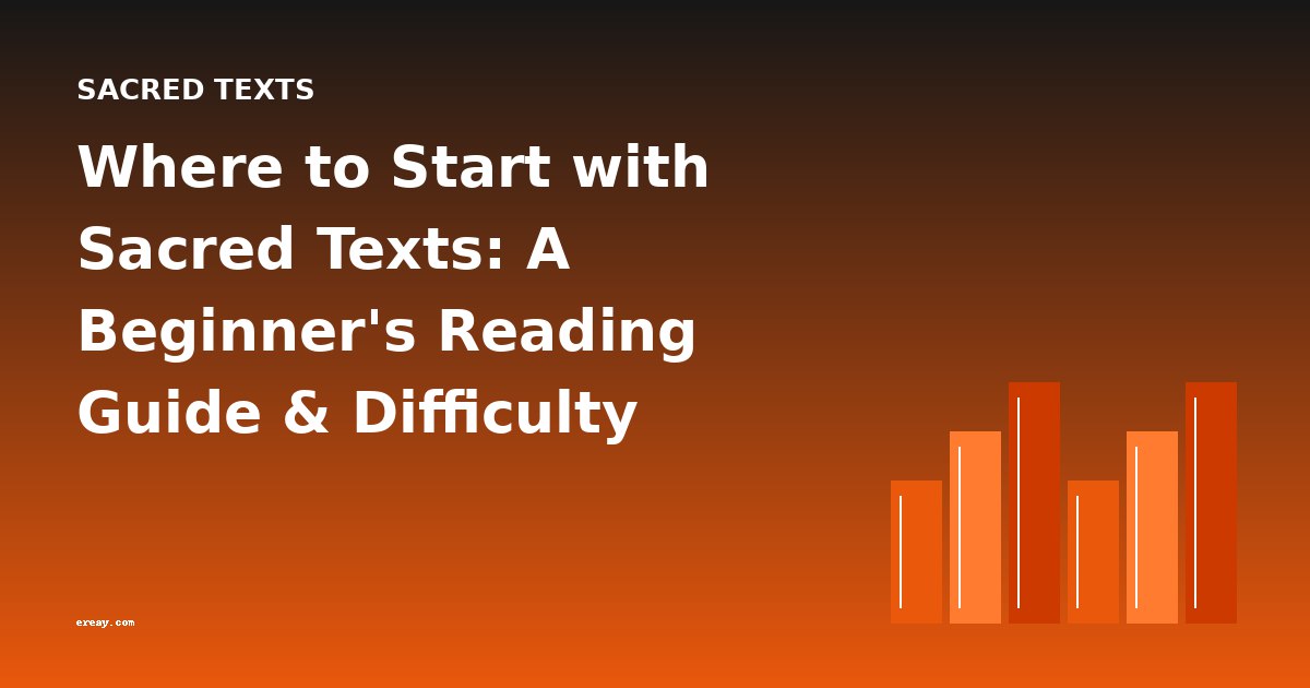 Where to Start with Sacred Texts: A Beginner's Reading Guide & Difficulty Progression